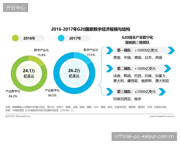 公有云+私有部署”混合模式，已成为大型体育赛事保障网络韧性的唯一解