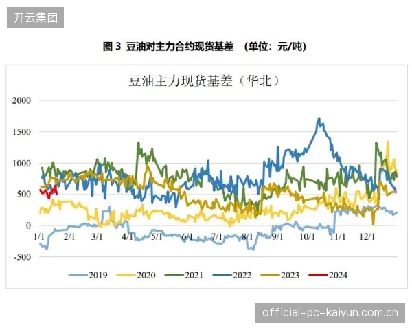 2026年全球青少年体育市场规模达620.1亿美元，预计未来十年复合年增长率为10.68%
